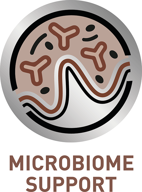 MICROBIOME SUPPORT